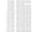 type scanned documents into word